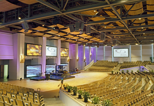 Mega Church Production – Running a Service for Thousands